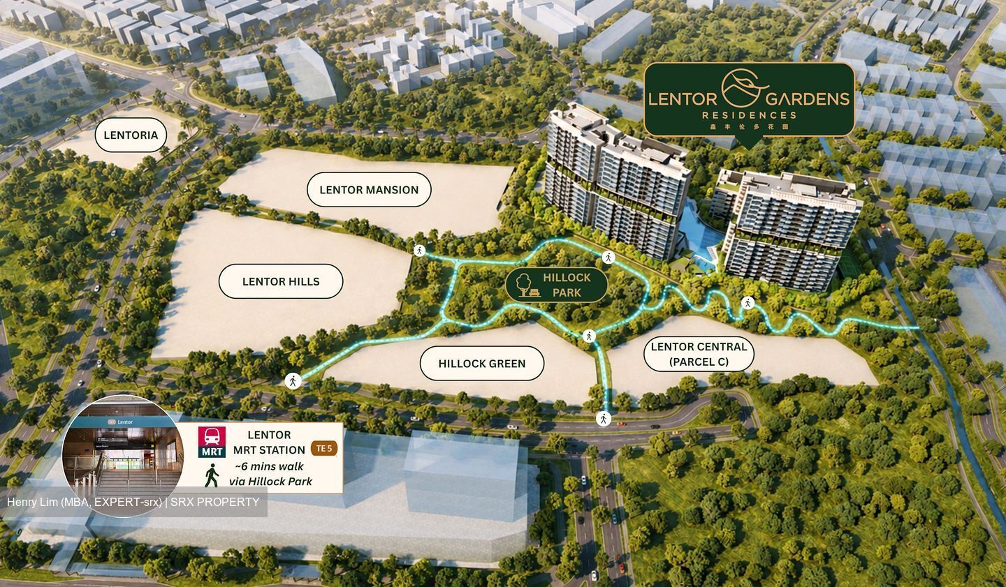 Lentor Gardens (D26), Condominium #577775831